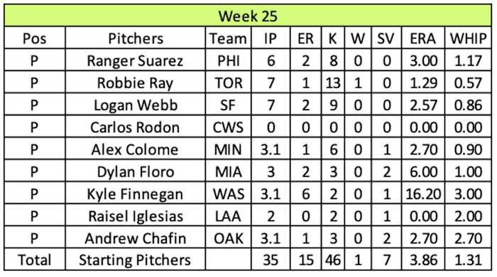 Screen Shot 2022-01-09 at 11.15.39 AM